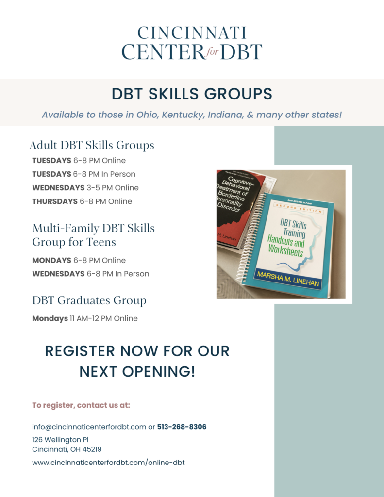 DBT Skills Group (1) DBT Skills Group (1)